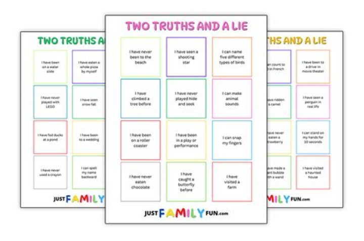20 Two Truths And A Lie Game Ideas For Fun And Laughter