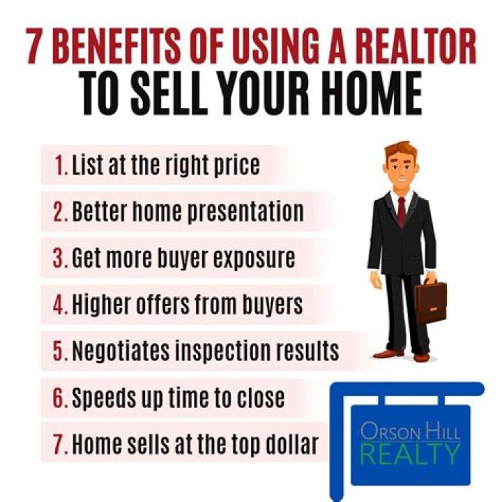 5 Reasons Why Bella Lambert Is The Leading Real Estate Company