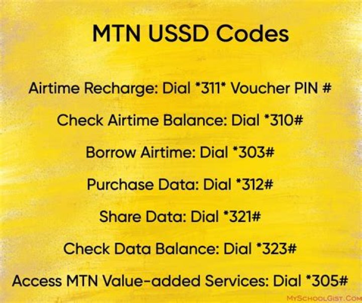 Affordable Guide: MTN Code To Check Data Balance Fast