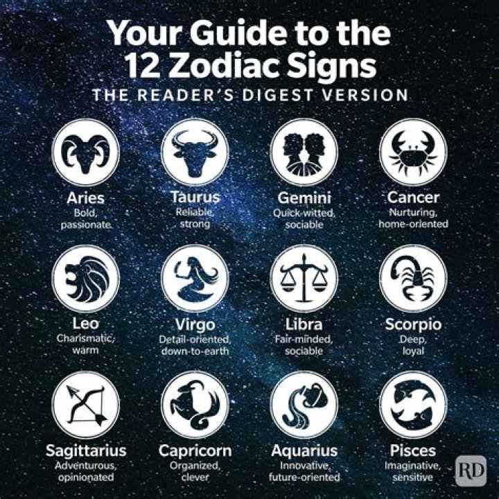All About Libra: The Enigmatic And Charming Zodiac Sign