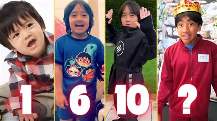 Amazing Facts About Ryan Kaji: The Child YouTube Prodigy
