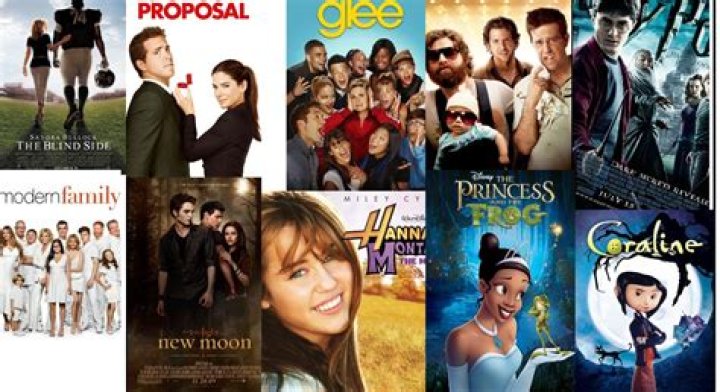 Audrey M Urdick Movies And TV Shows Comprehensive Guide