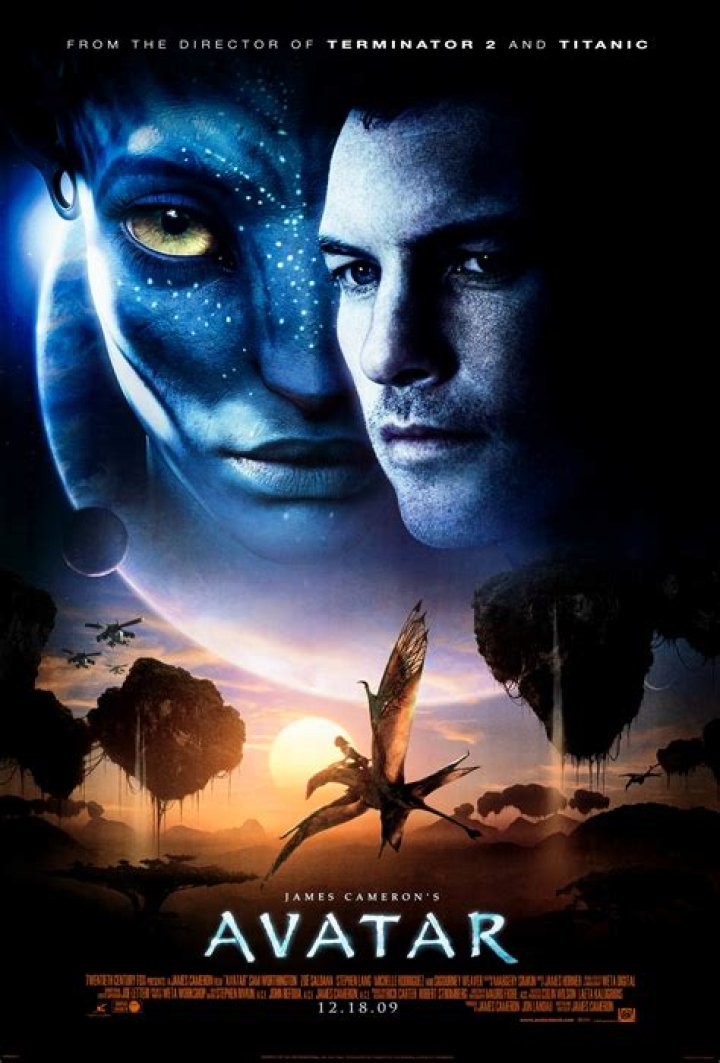 Avatar 5: The Anticipated Sequel | Avatar Franchise News