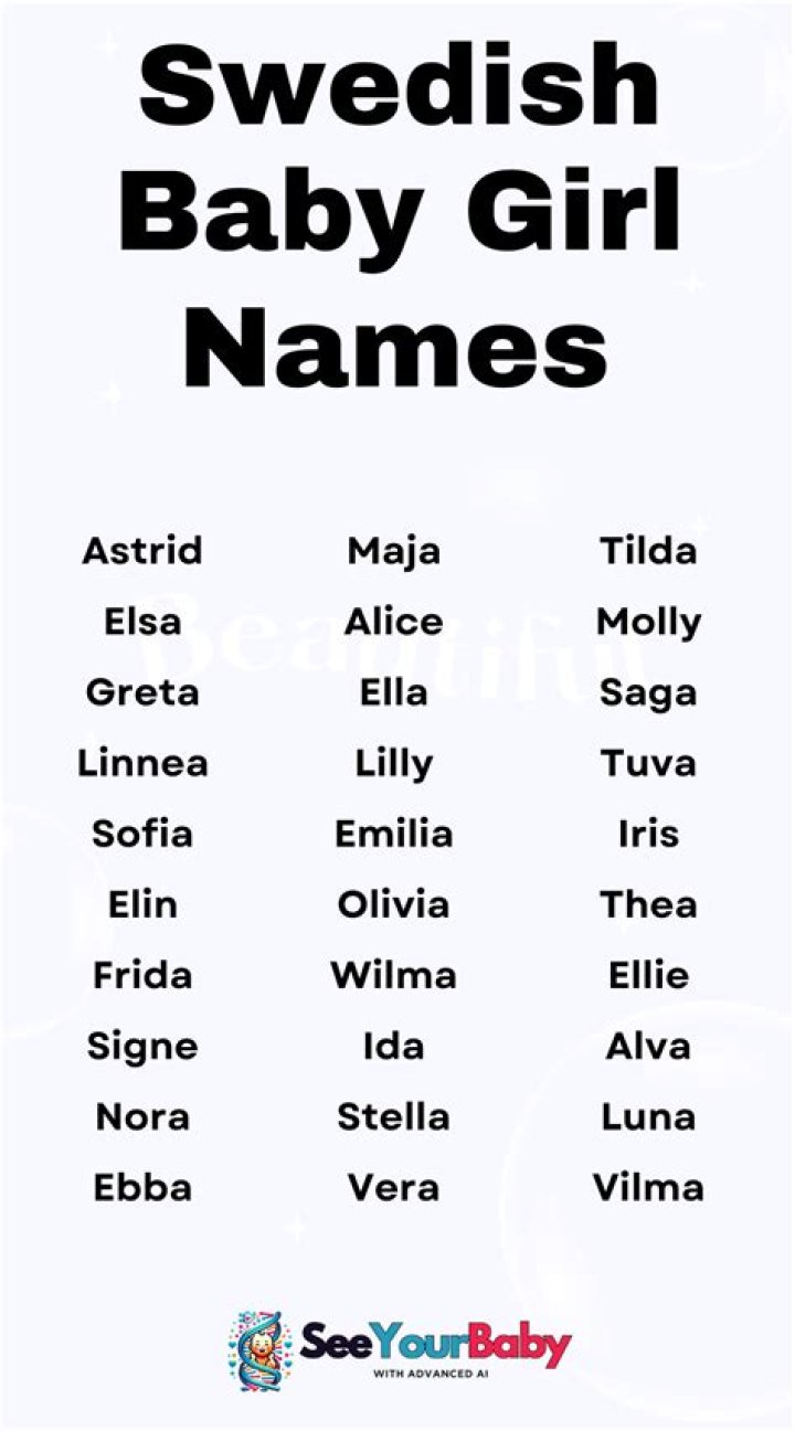 Best Swedish Names And Surnames To Know