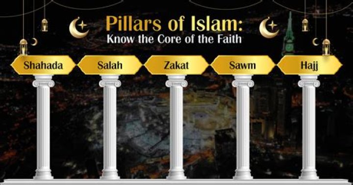 Brahim Diaz And Islam: A Journey Of Faith