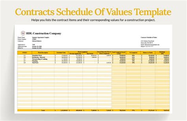 Breaking Down Kenneth Walker's Contract: Value, Bonuses, And Impact