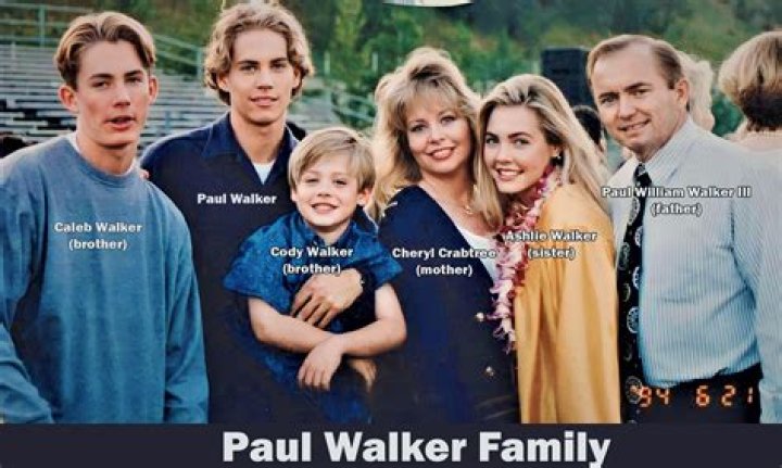 Caleb Walker: The Ultimate Guide To His Life And Career