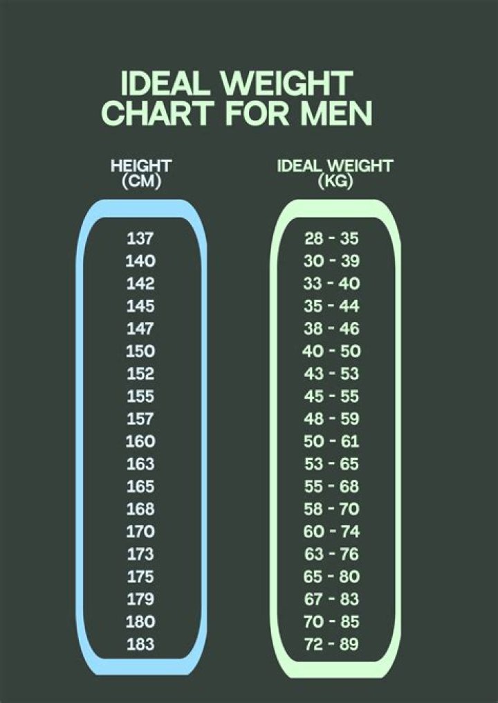 Channing Tatum's Weight And Height: Physique Stats Revealed
