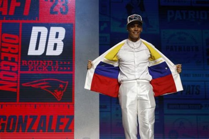Christian Gonzalez's Parents: Uncovering The Roots Of A Rising Soccer Star