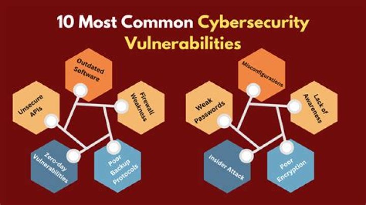 Claire Deyoe Leaks: Unveiling Data Privacy Vulnerabilities And Ethical Concerns