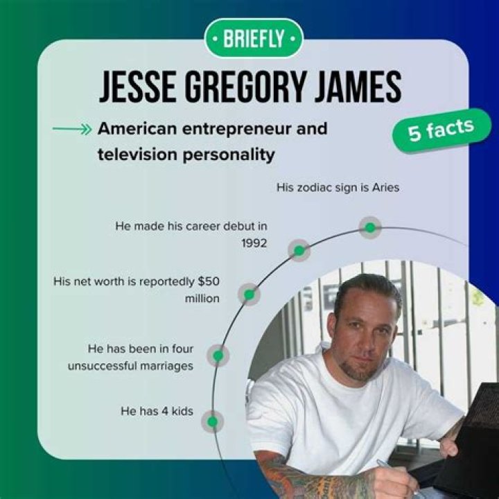 Discover Jesse Gregory James' Spouse: Uncovering The Identity Of His Life Partner