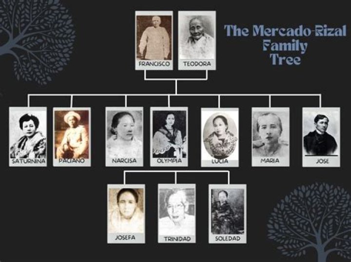 Discover Kehlani's Family Roots: The Names Of Her Parents Revealed
