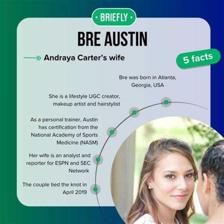 Discover The Extraordinary Story Of Andra Day And Bre Austin