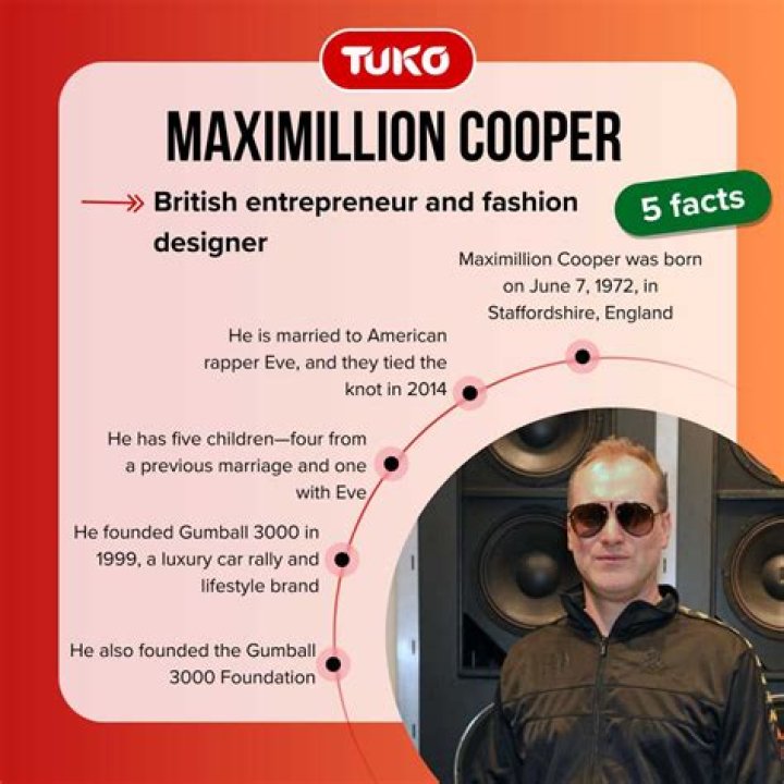 Discover The Extraordinary Talent Of Maximillion Cooper