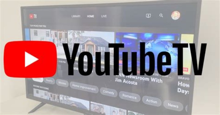 Discover The Ultimate Guide To YouTube Q&A For QA Professionals