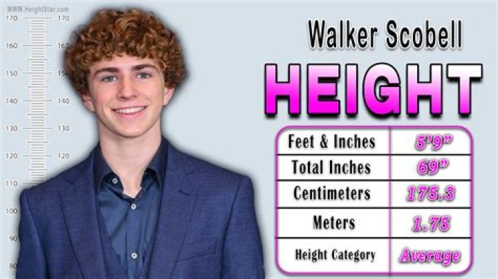 Discover Walker Scobell's Height: A Comprehensive Guide