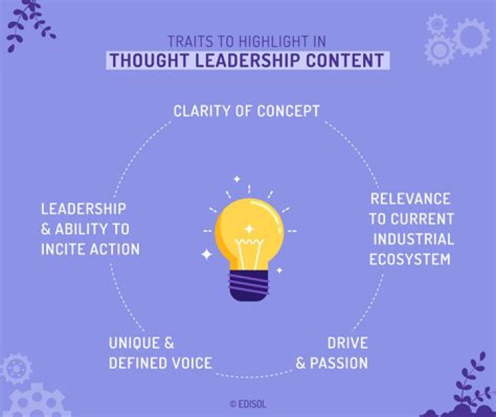 Disrupting Innovation With Frederic Thiebaud: A Thought Leader's Insights