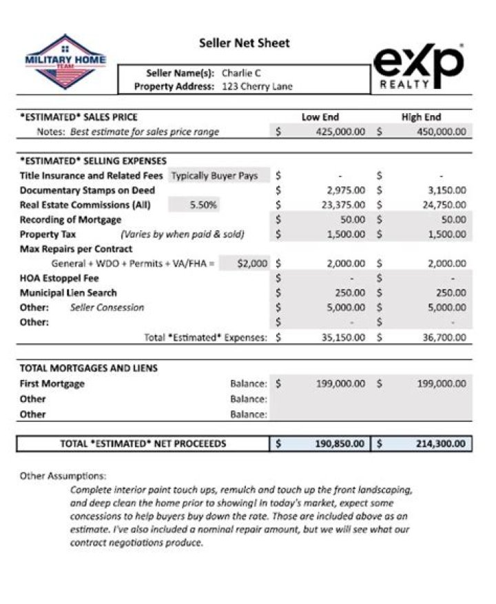 Emily Ford's Estimated Net Worth: A Comprehensive Look