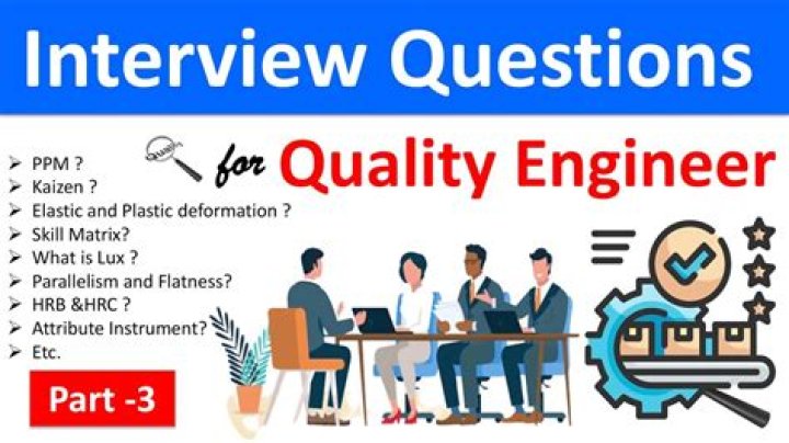 Essential Questions For QA Engineers On YouTube