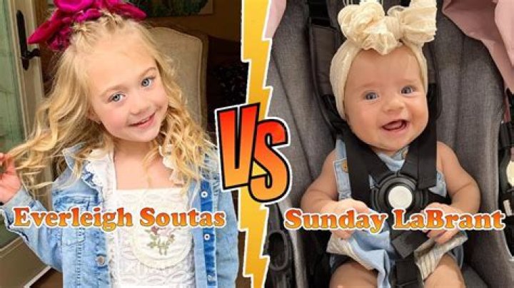 Everleigh Soutas' Age: A Comprehensive Guide