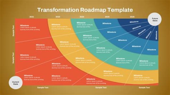 Explore Blair White's Transformation Journey Before Transition