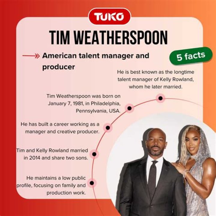 Find Out Tim Weatherspoon's Net Worth