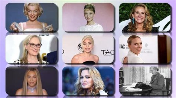 Find The Most Popular Female Celebrities!