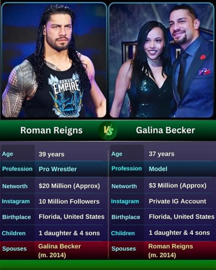 Galina Becker's WWE Journey: Highlights And Impact