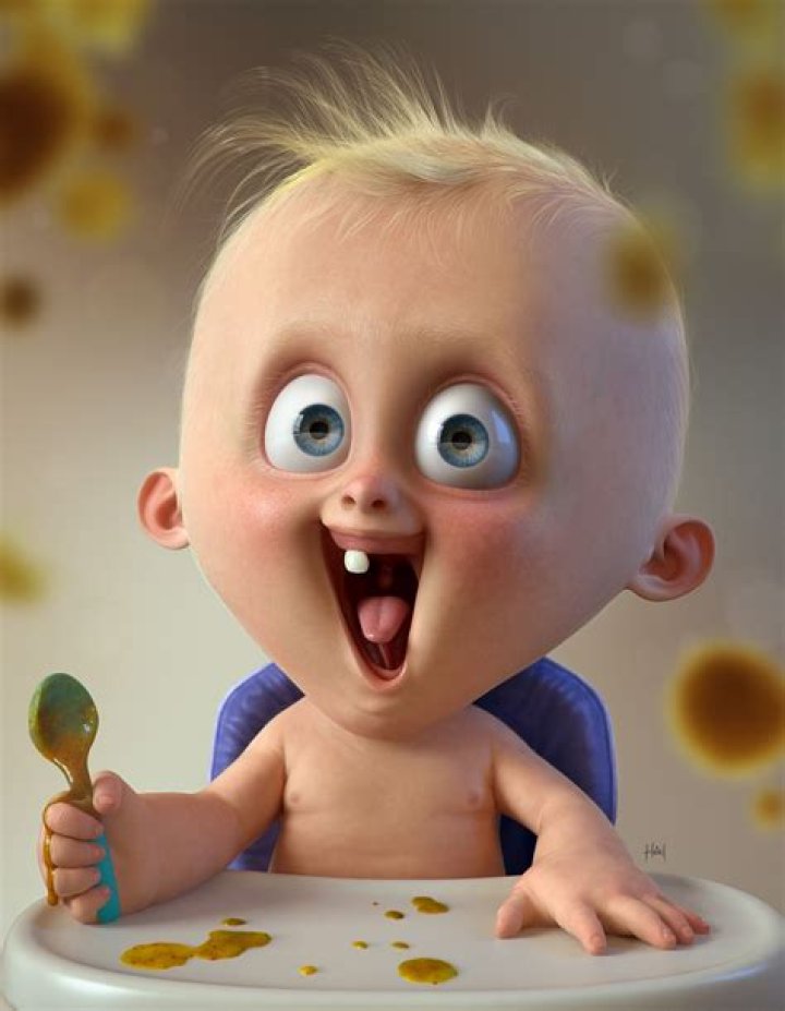 Hilarious Animated Characters To Make You Laugh Out Loud