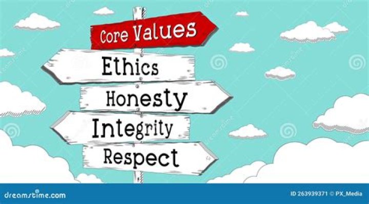Hugh Jackman Embodies Integrity: Uncovering His Core Values