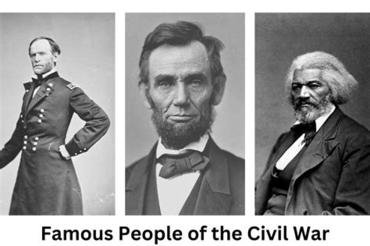 Iconic Historical Figures: Notable White Individuals