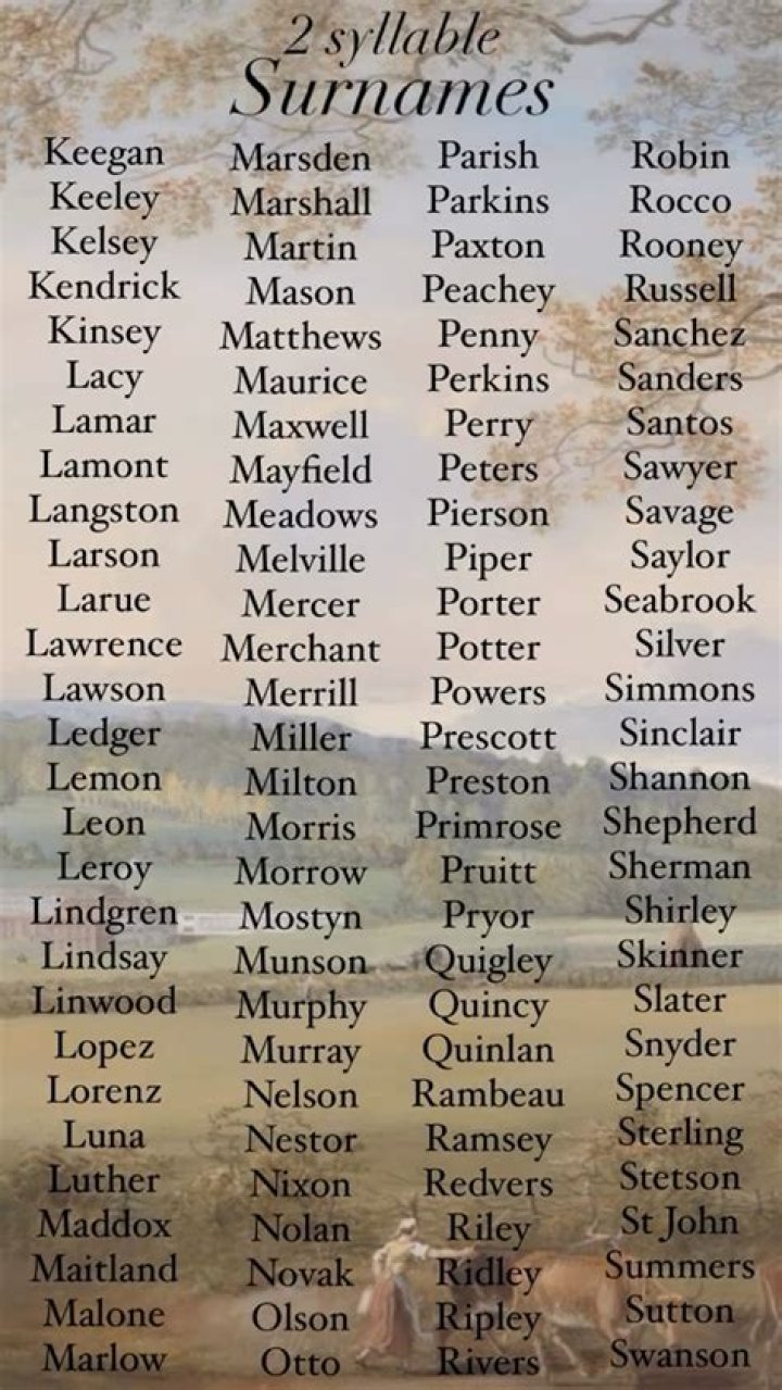 Intriguing Surnames: Uncovering The Stories Behind Unusual Last Names