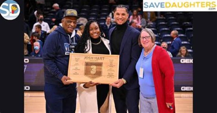 Josh Hart's Father: A Legacy Of Basketball Excellence