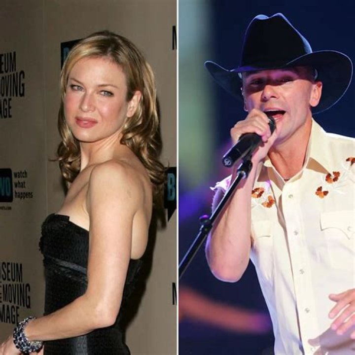 Kenny Chesney And Mary Nolan: Unraveling The Enigma Behind Their Relationship Status