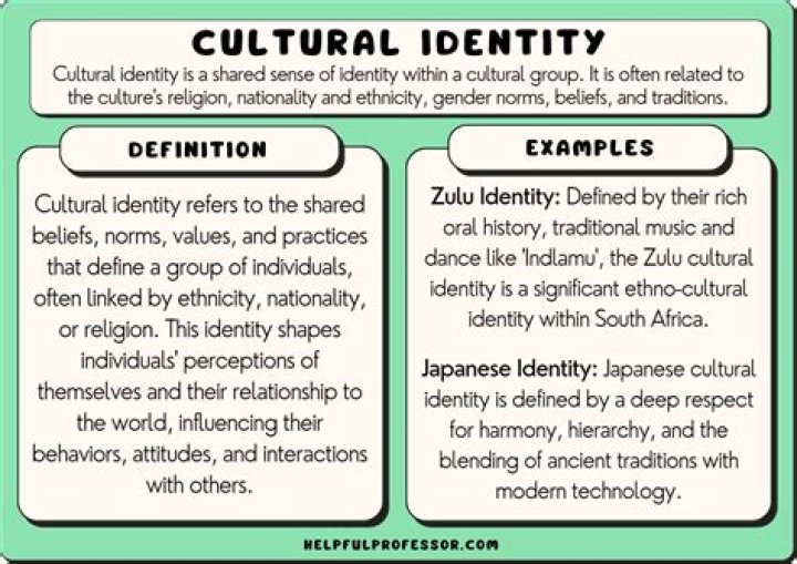 Kiawentiio Relationships: Navigating The Cultural Landscape