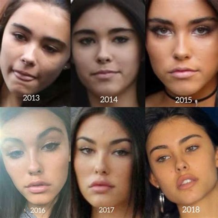 Madison Beer Body Shape And Statistics: An In-Depth Look