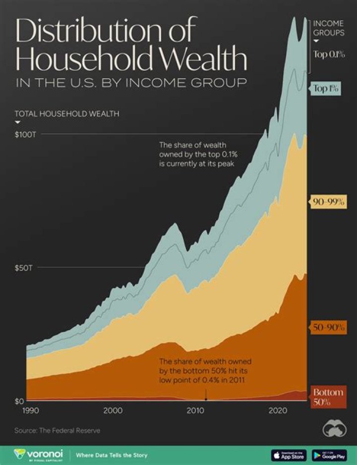 Meek Mill's Net Worth Forecast In 2024: Exploring Wealth Growth