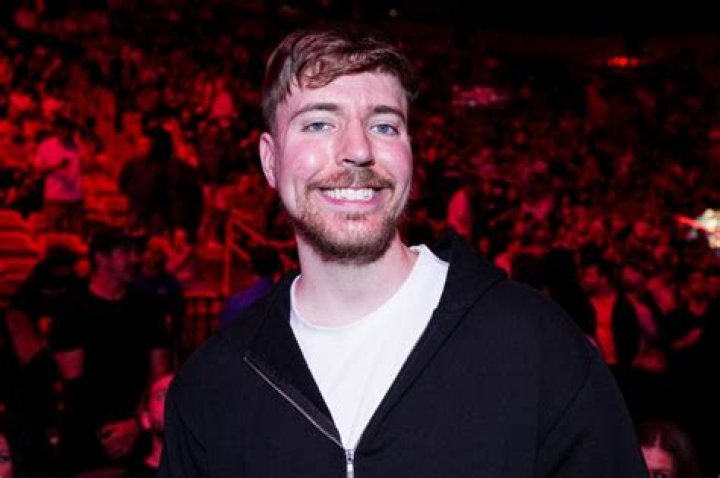 Meet Chris Mr Beast: The Extraordinary Philanthropist