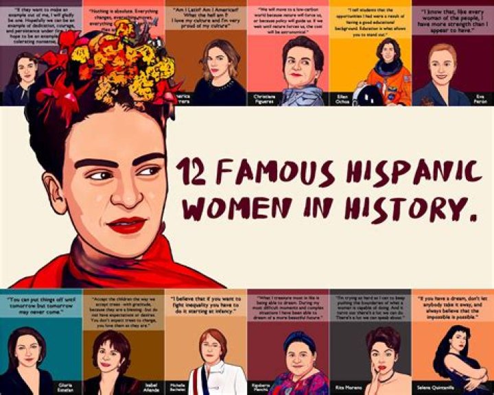 Notable Figures Of Spanish Heritage: Renowned Individuals Who Shaped History