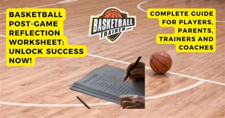 Ryota Nishimura: Unlocking The Secrets To Basketball Success