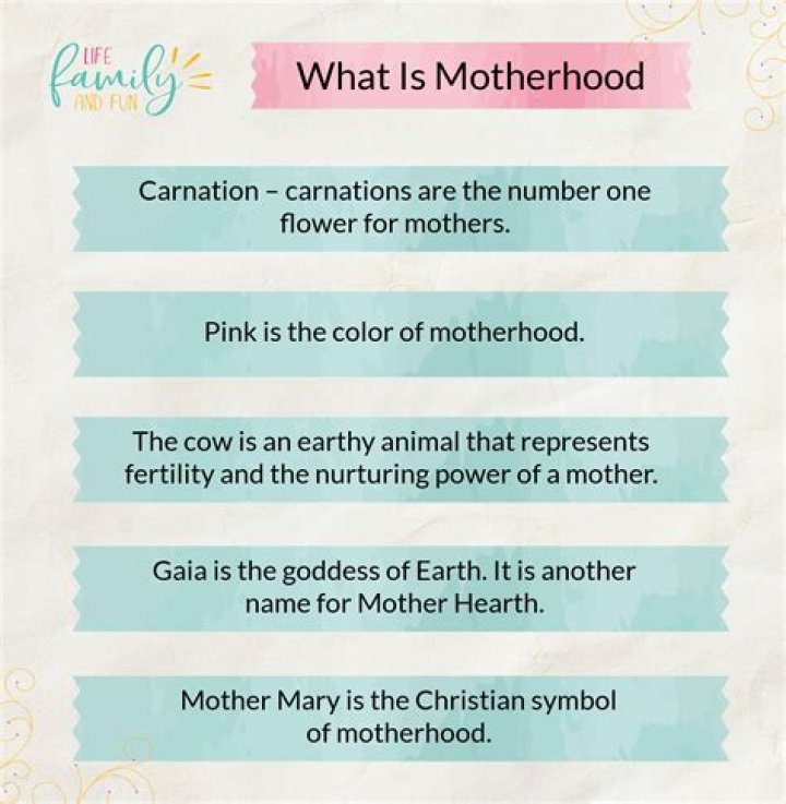 The Biblical Definition Of Motherhood: A Comprehensive Guide