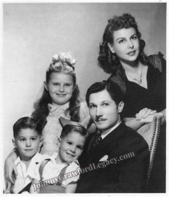 The Children Of Johnny Crawford: A Comprehensive Guide