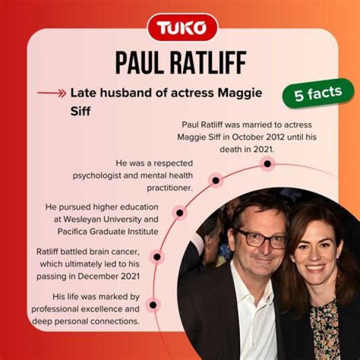 The Definitive Guide To Paul Ratliff