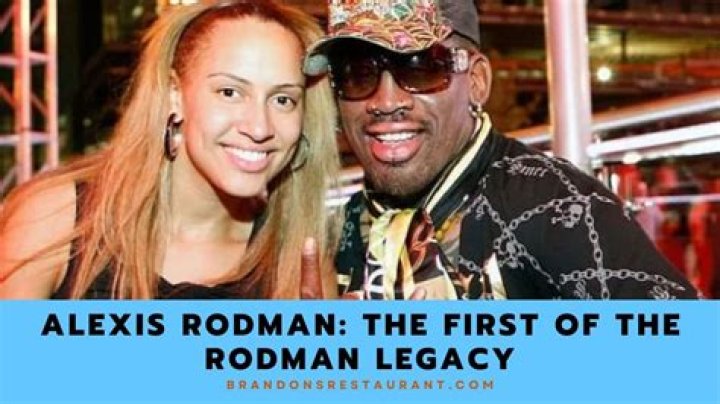 The Intriguing Journey Of Alexis Rodman: A Basketball Legacy