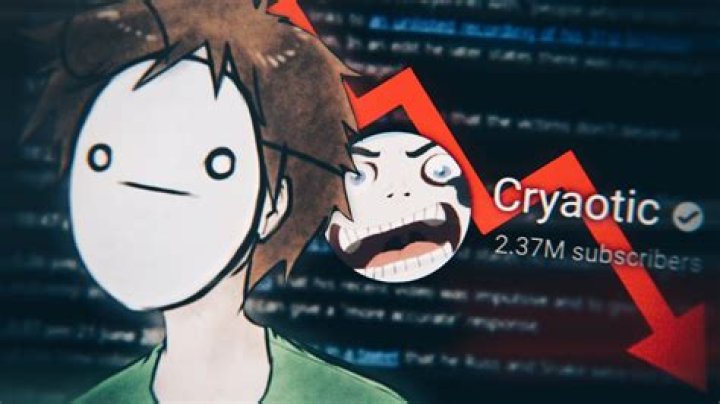 The Mysterious Disappearance Of Cryaotic: Unraveling The Truth
