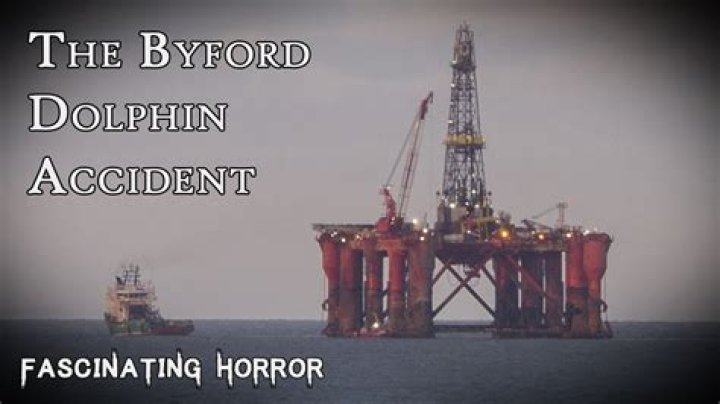 The Tragic Byford Dolphin Accident: A Shocking Maritime Disaster