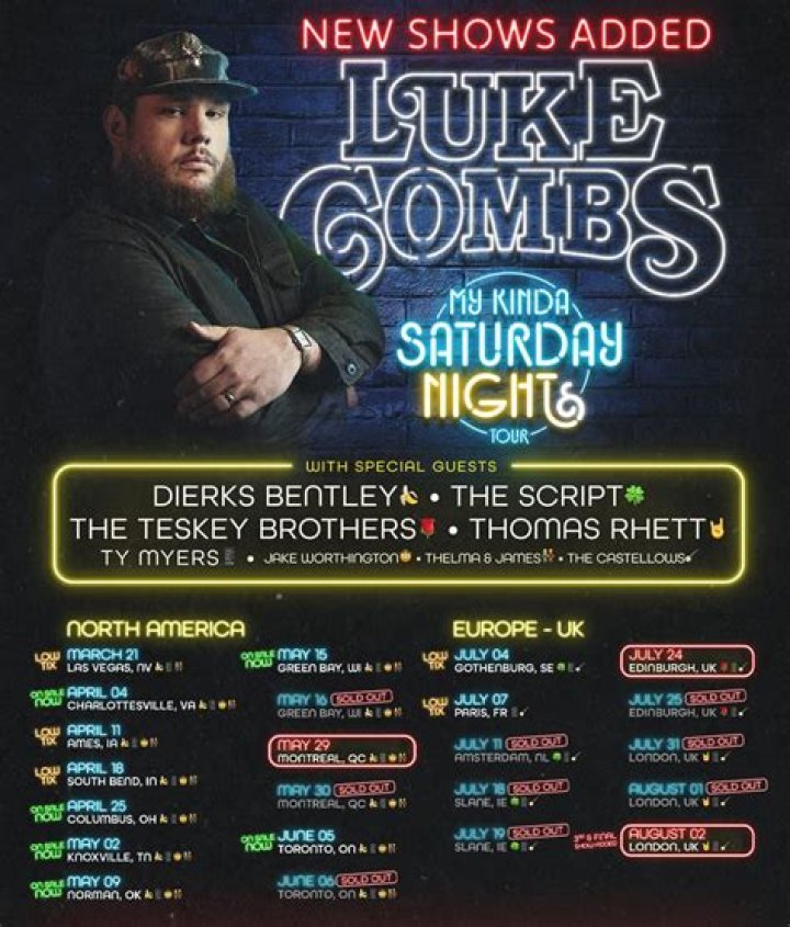 The Tragic Loss: Uncovering The Age Of Luke Combs' Late Brother