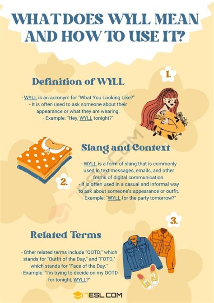 The Ultimate Explanation: Unraveling The Meaning Of Wyll