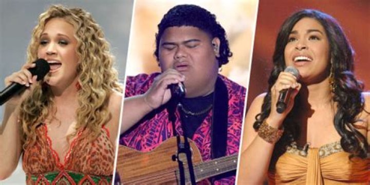 The Ultimate Guide To American Idol Winners: Where Are They Now?