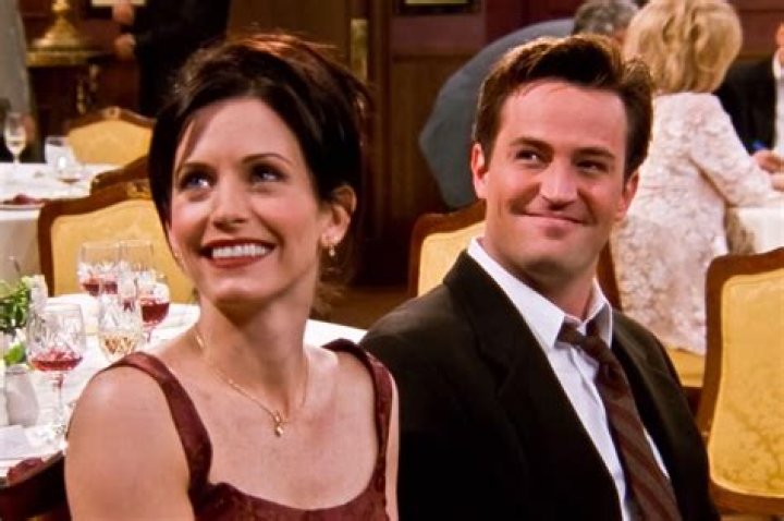 The Ultimate Guide To Chandler Bing: The Witty And Sarcastic Friend From Friends